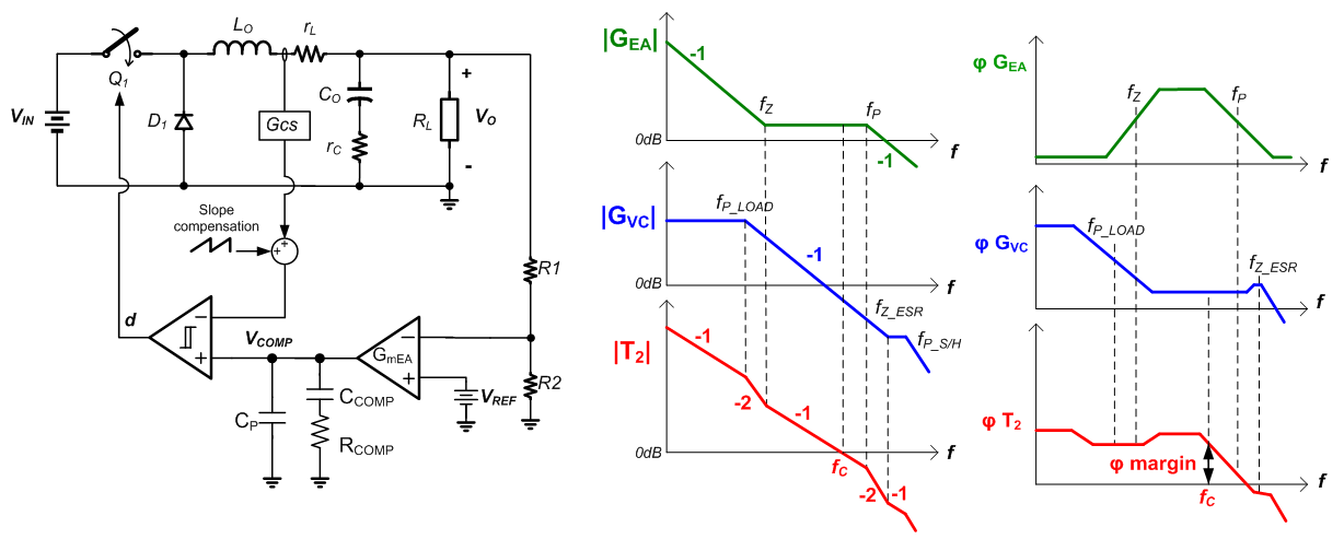 Technical Document Image Preview